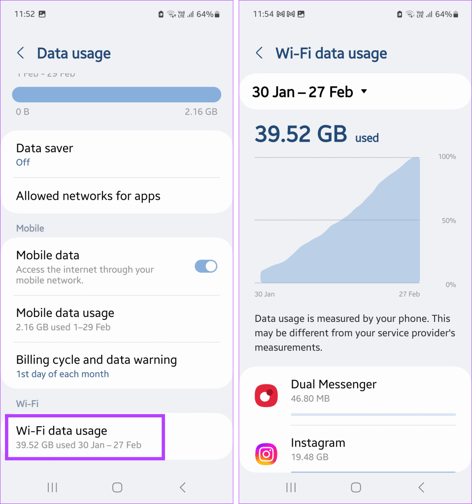 Check Wi Fi data usage