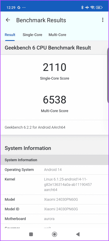 Performance Benchmarks Xiaomi 14 Ultra 3