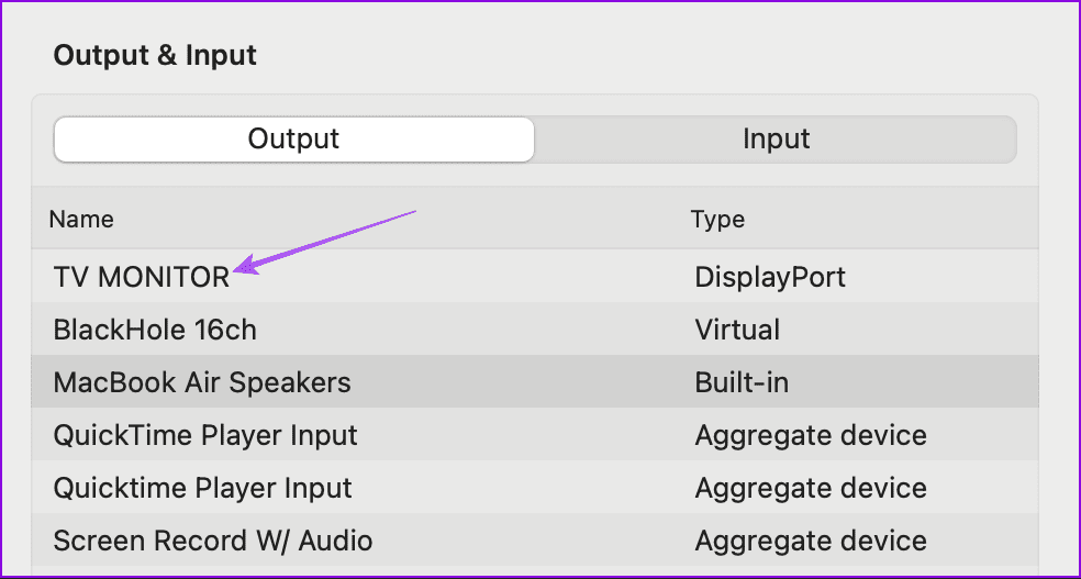 tv monitor output mac